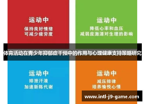 体育活动在青少年抑郁症干预中的作用与心理健康支持策略研究 体育活动在青少年抑郁症干预中的作用与心理健康支持策略研究