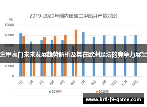 意甲豪门未来发展趋势解析及其在欧洲足坛的竞争力展望 意甲豪门未来发展趋势解析及其在欧洲足坛的竞争力展望