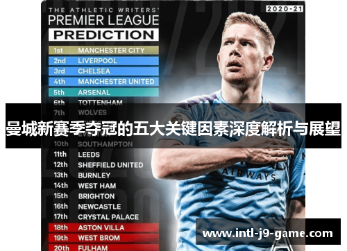 曼城新赛季夺冠的五大关键因素深度解析与展望 曼城新赛季夺冠的五大关键因素深度解析与展望