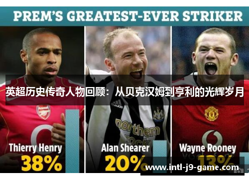 英超历史传奇人物回顾:从贝克汉姆到亨利的光辉岁月 英超历史传奇人物回顾:从贝克汉姆到亨利的光辉岁月