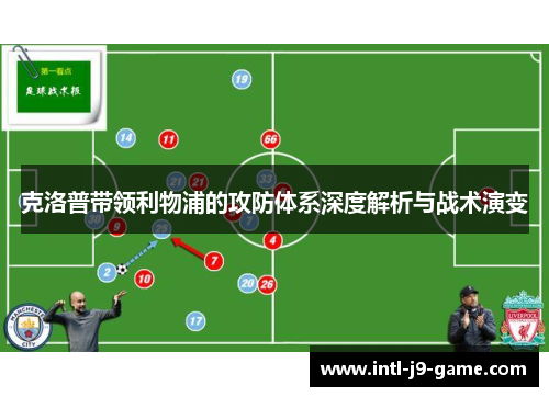 克洛普带领利物浦的攻防体系深度解析与战术演变