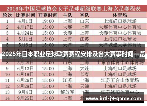 2025年日本职业足球联赛赛程安排及各大赛事时间一览