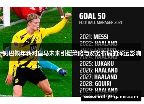 姆巴佩年薪对皇马未来引援策略与财务布局的深远影响 姆巴佩年薪对皇马未来引援策略与财务布局的深远影响