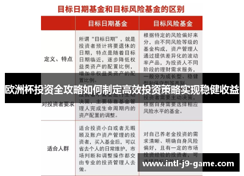 欧洲杯投资全攻略如何制定高效投资策略实现稳健收益