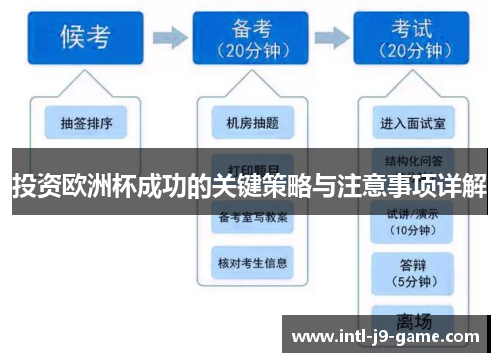 投资欧洲杯成功的关键策略与注意事项详解