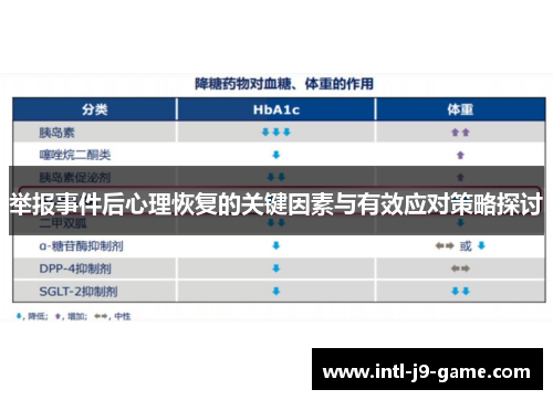 举报事件后心理恢复的关键因素与有效应对策略探讨