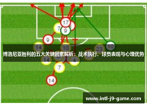 博洛尼亚胜利的五大关键因素解析：战术执行、球员表现与心理优势