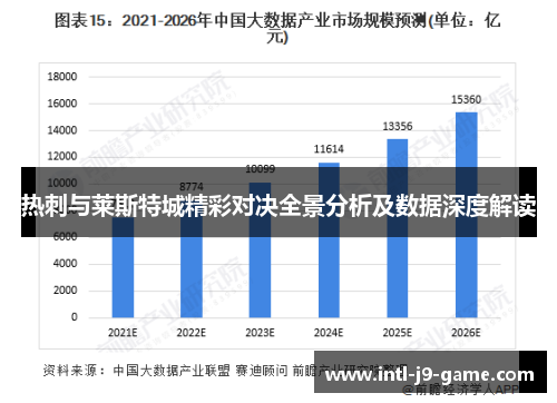 热刺与莱斯特城精彩对决全景分析及数据深度解读 热刺与莱斯特城精彩对决全景分析及数据深度解读