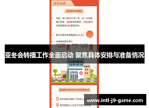 亚冬会转播工作全面启动 聚焦具体安排与准备情况