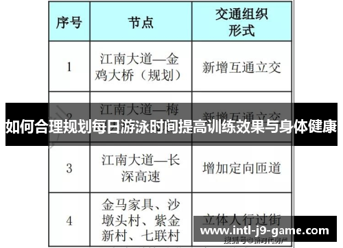 如何合理规划每日游泳时间提高训练效果与身体健康 如何合理规划每日游泳时间提高训练效果与身体健康