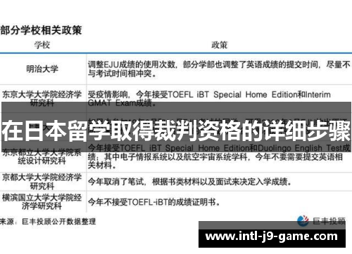 在日本留学取得裁判资格的详细步骤 在日本留学取得裁判资格的详细步骤