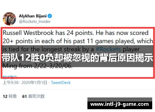 带队12胜0负却被忽视的背后原因揭示 带队12胜0负却被忽视的背后原因揭示