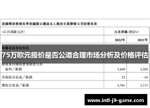 75万欧元报价是否公道合理市场分析及价格评估 75万欧元报价是否公道合理市场分析及价格评估