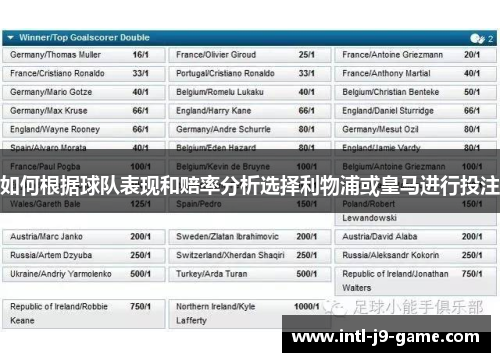 如何根据球队表现和赔率分析选择利物浦或皇马进行投注 如何根据球队表现和赔率分析选择利物浦或皇马进行投注
