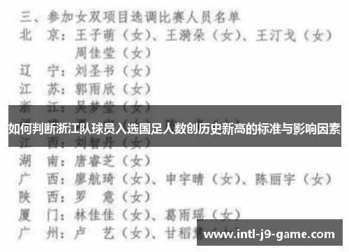 如何判断浙江队球员入选国足人数创历史新高的标准与影响因素 如何判断浙江队球员入选国足人数创历史新高的标准与影响因素