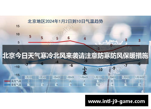 北京今日天气寒冷北风来袭请注意防寒防风保暖措施 北京今日天气寒冷北风来袭请注意防寒防风保暖措施