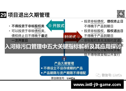 入河排污口管理中五大关键指标解析及其应用探讨 入河排污口管理中五大关键指标解析及其应用探讨