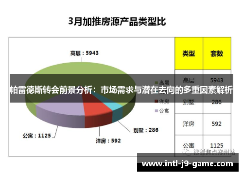 帕雷德斯转会前景分析:市场需求与潜在去向的多重因素解析 帕雷德斯转会前景分析:市场需求与潜在去向的多重因素解析