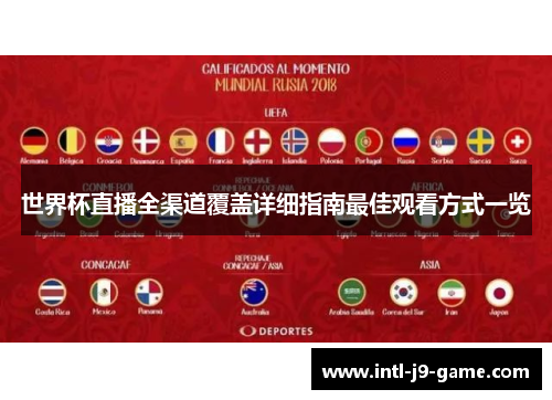 世界杯直播全渠道覆盖详细指南最佳观看方式一览 世界杯直播全渠道覆盖详细指南最佳观看方式一览