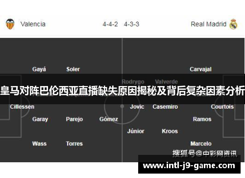皇马对阵巴伦西亚直播缺失原因揭秘及背后复杂因素分析 皇马对阵巴伦西亚直播缺失原因揭秘及背后复杂因素分析