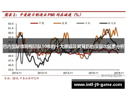 巴内加缺席阿根廷队10年的十大原因及其背后的深层次因素分析