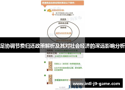 足协调节费归还政策解析及其对社会经济的深远影响分析 足协调节费归还政策解析及其对社会经济的深远影响分析