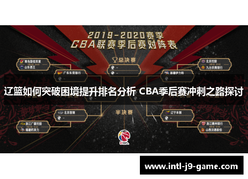 辽篮如何突破困境提升排名分析 CBA季后赛冲刺之路探讨