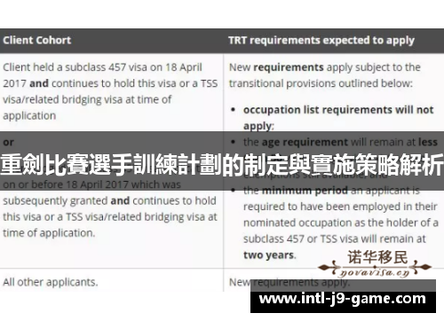 重劍比賽選手訓練計劃的制定與實施策略解析 重劍比賽選手訓練計劃的制定與實施策略解析
