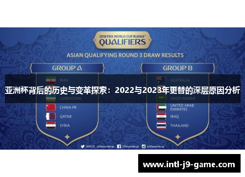 亚洲杯背后的历史与变革探索：2022与2023年更替的深层原因分析
