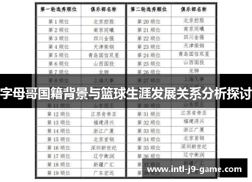 字母哥国籍背景与篮球生涯发展关系分析探讨 字母哥国籍背景与篮球生涯发展关系分析探讨