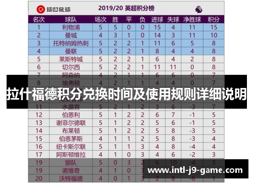 拉什福德积分兑换时间及使用规则详细说明 拉什福德积分兑换时间及使用规则详细说明