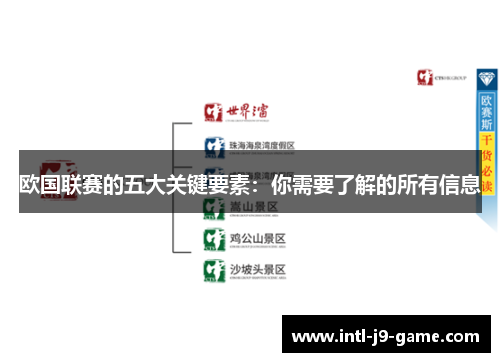 欧国联赛的五大关键要素：你需要了解的所有信息