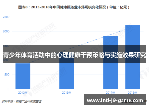 青少年体育活动中的心理健康干预策略与实施效果研究 青少年体育活动中的心理健康干预策略与实施效果研究