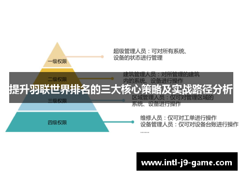提升羽联世界排名的三大核心策略及实战路径分析 提升羽联世界排名的三大核心策略及实战路径分析