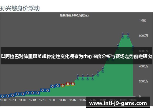 以阿拉巴对阵里昂英超稳定性变化观察为中心深度分析与赛场走势前瞻研究