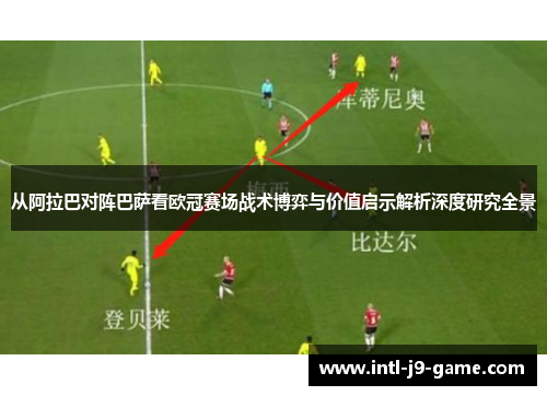从阿拉巴对阵巴萨看欧冠赛场战术博弈与价值启示解析深度研究全景 从阿拉巴对阵巴萨看欧冠赛场战术博弈与价值启示解析深度研究全景