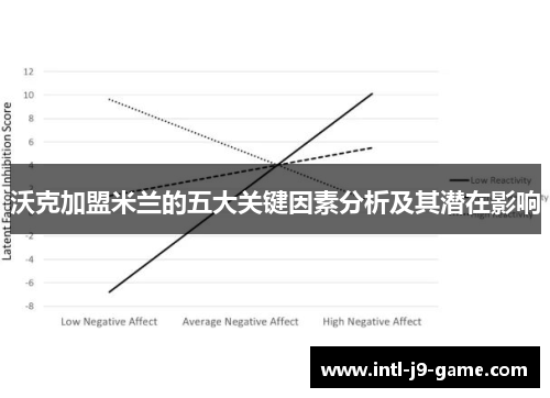 沃克加盟米兰的五大关键因素分析及其潜在影响 沃克加盟米兰的五大关键因素分析及其潜在影响