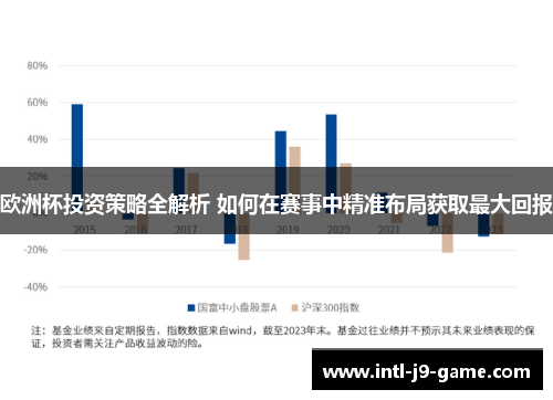 欧洲杯投资策略全解析 如何在赛事中精准布局获取最大回报 欧洲杯投资策略全解析 如何在赛事中精准布局获取最大回报