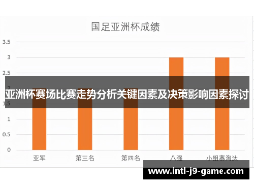 亚洲杯赛场比赛走势分析关键因素及决策影响因素探讨
