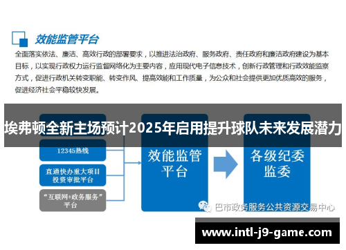 埃弗顿全新主场预计2025年启用提升球队未来发展潜力