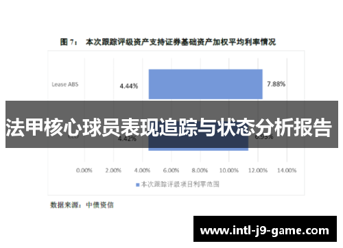 法甲核心球员表现追踪与状态分析报告 