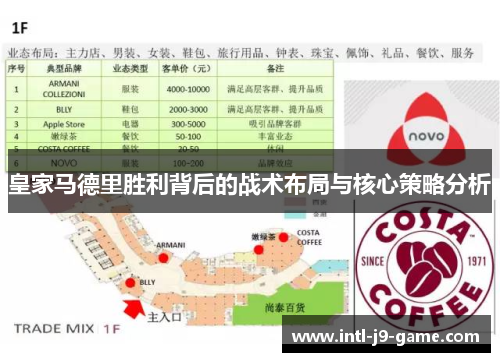 皇家马德里胜利背后的战术布局与核心策略分析 皇家马德里胜利背后的战术布局与核心策略分析