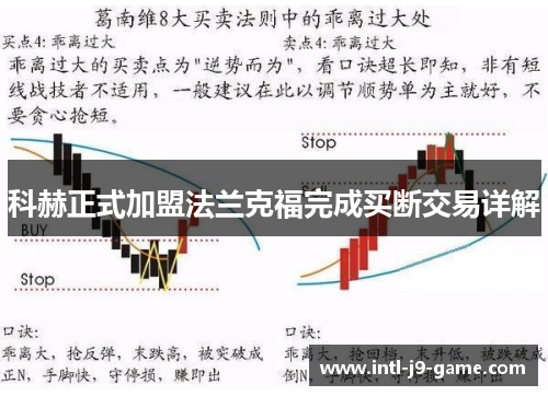 科赫正式加盟法兰克福完成买断交易详解 科赫正式加盟法兰克福完成买断交易详解